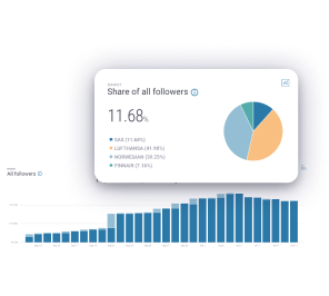 Sociale Medier 9 graphics 02 1 3 col